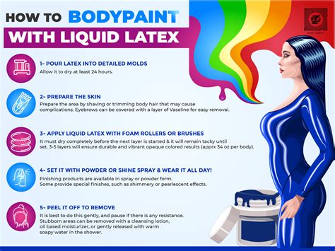 liquid latex for body painting|How to Bodypaint with Liquid Latex .